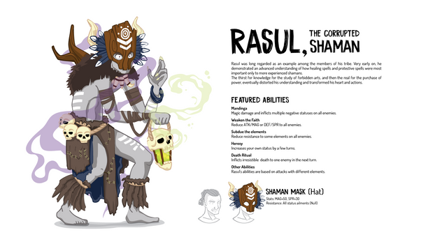 D Rasul Explore the Best Rasul Art | DeviantArt