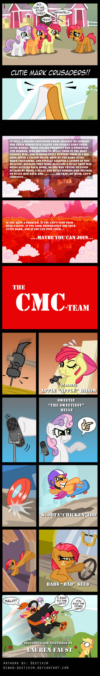 The CMC-Team