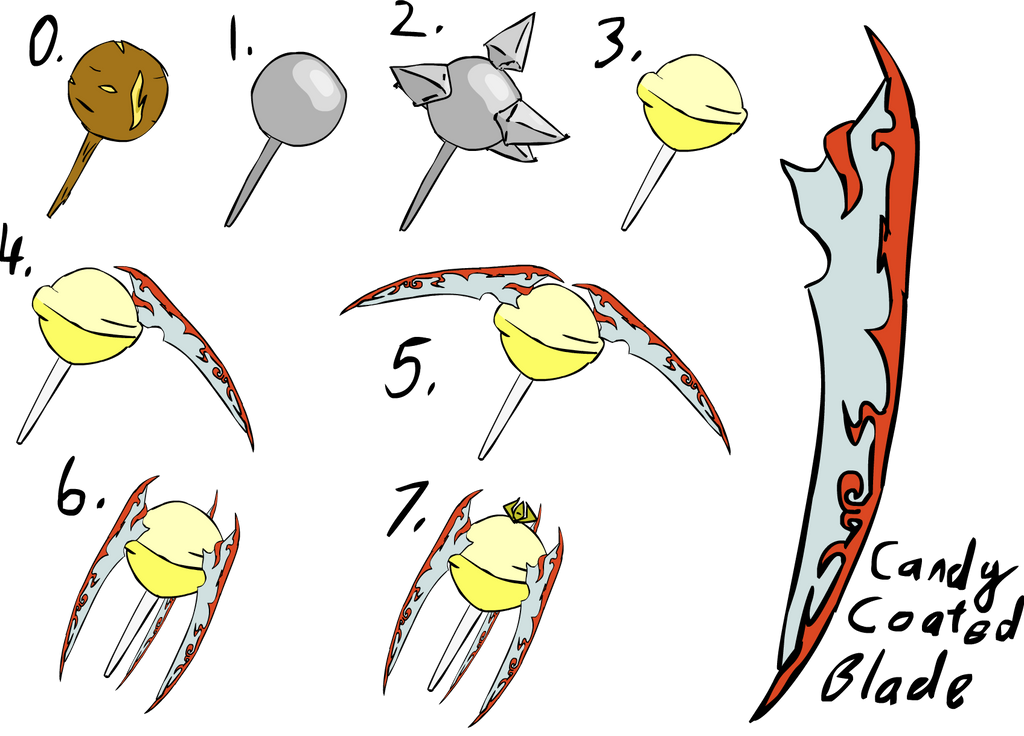 Lel's Mace Evolution