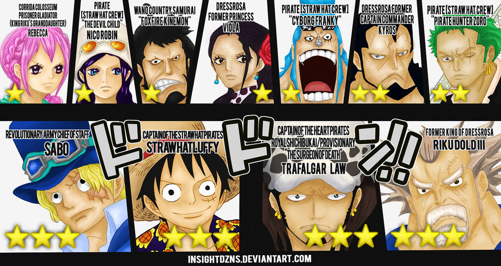 One Piece 746 Stars By Insightdzns On Deviantart One Piece 746 Stars By Insightdzns On Deviantart
