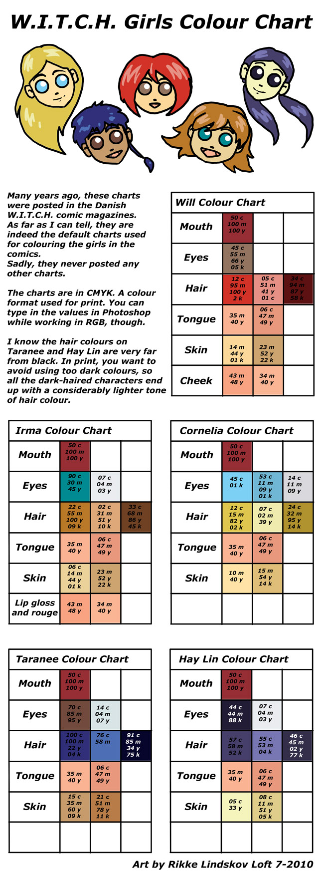 W.I.T.C.H. Girls Colour Chart