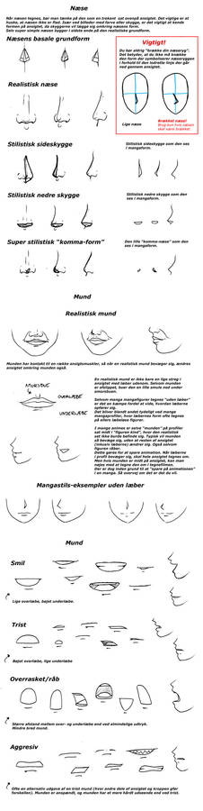 Manga Ansigt Tutorial 2