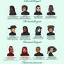 Pale Lights - B2 Asphodel Crew, chapter 72