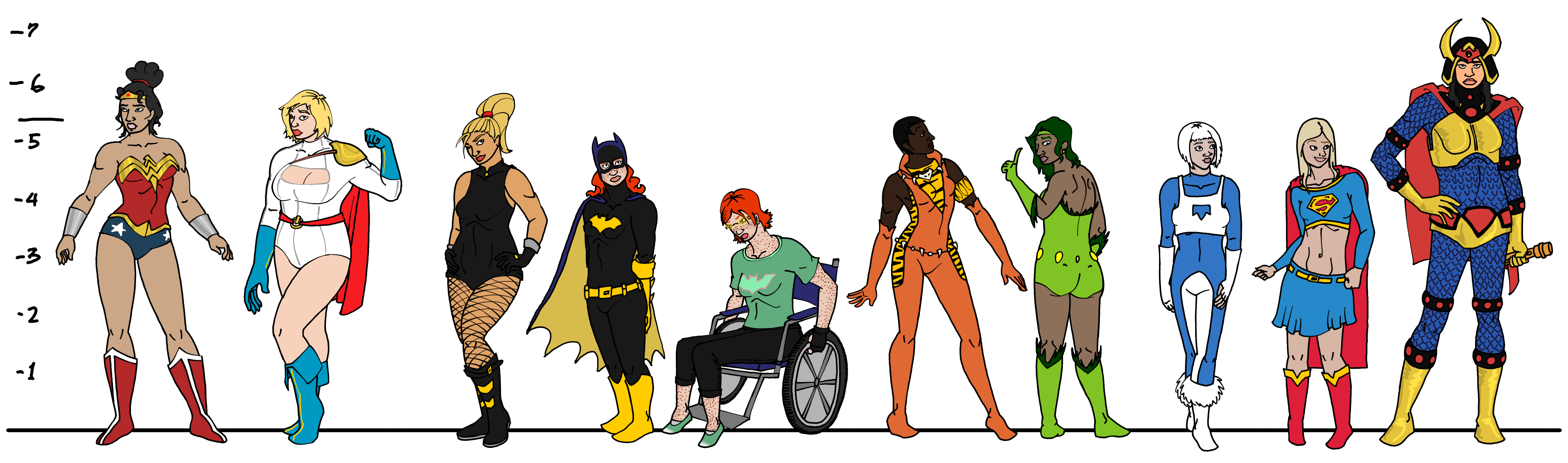 Body Type Superheroines