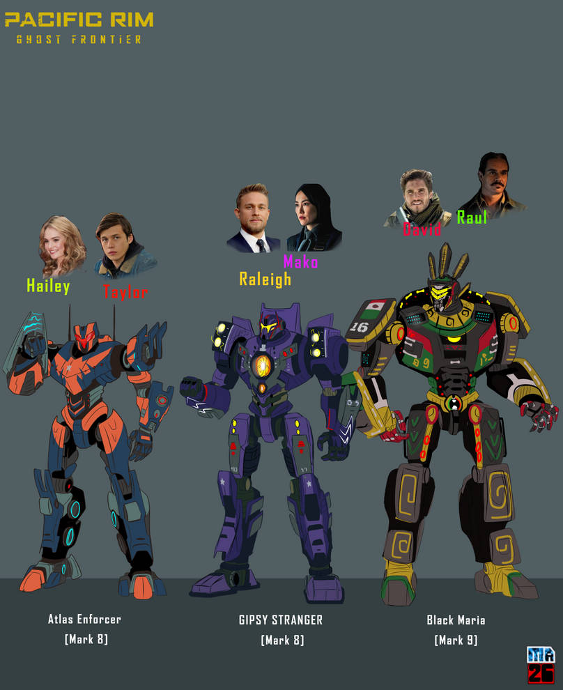 Pacific Rim 3:Ghost Frontier Main Cast by MaxerAlfa017 on DeviantArt