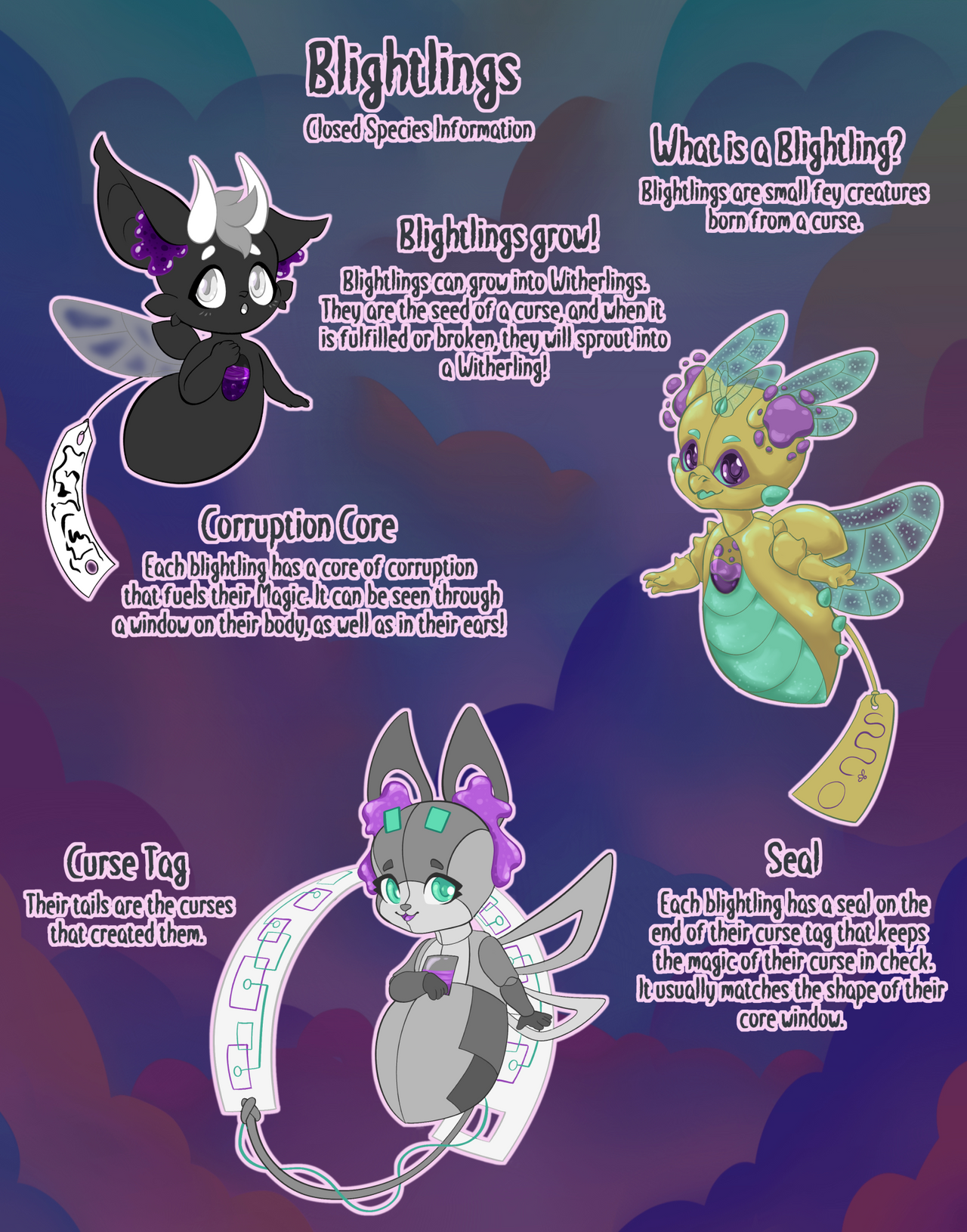 What Is A Blightling