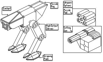 Mech Design