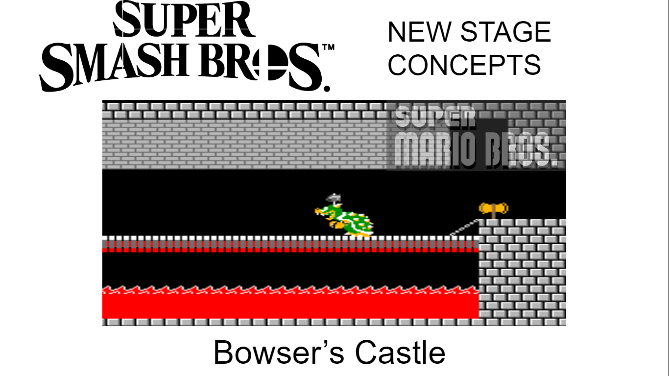 Castle Crashers (SSBU), Super Smash Bros. Fanon