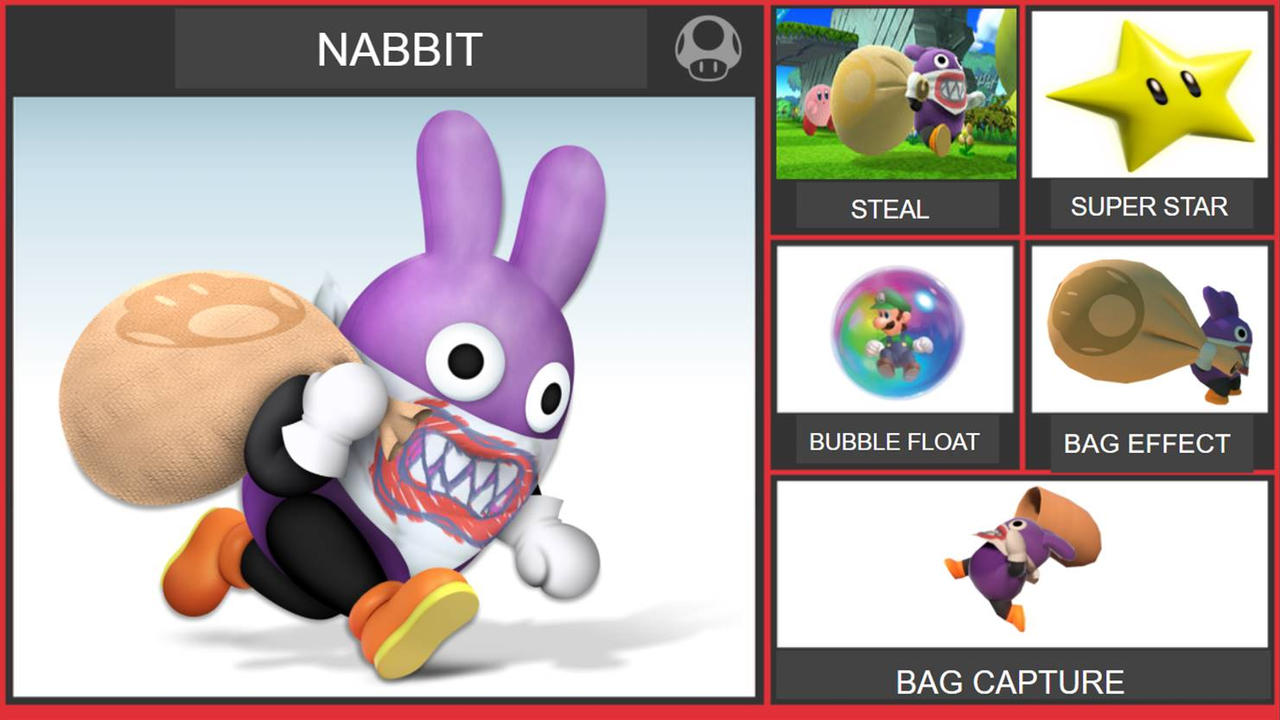 Nabbit Smash Bros Moveset by WilliamHeroofHyrule on DeviantArt
