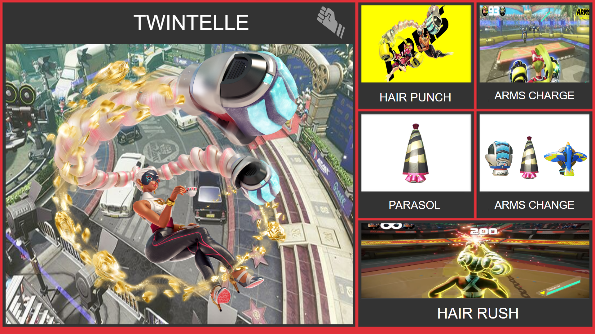 Mario Kart Tour - Girl Power Tour by mrbenio on DeviantArt