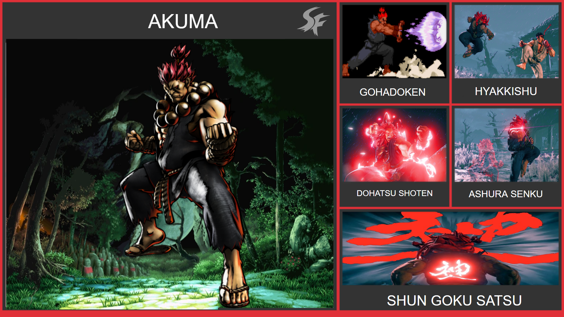 STREET FIGHTER 6: THE FINAL STAGE FOR AKUMA 