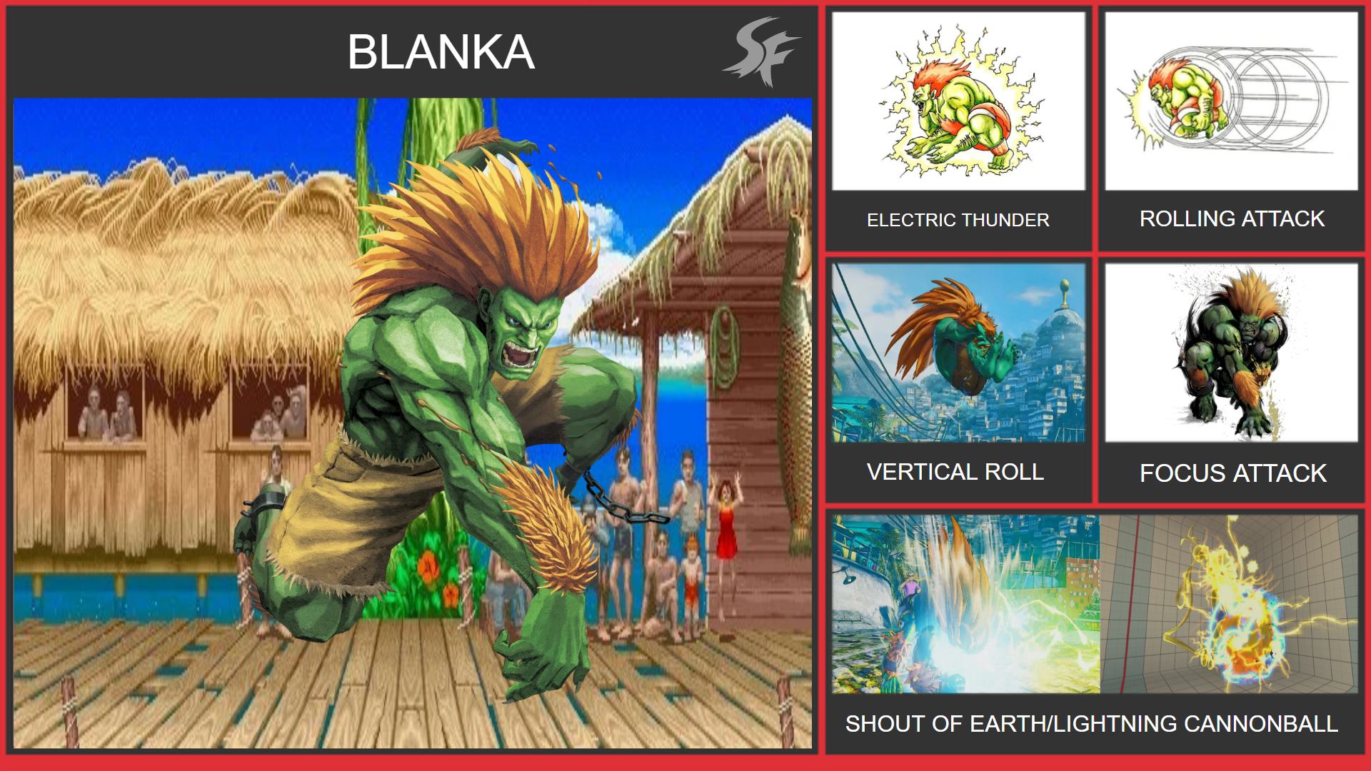 Ending for Super Street Fighter IV Arcade Edition-Blanka(Arcade)