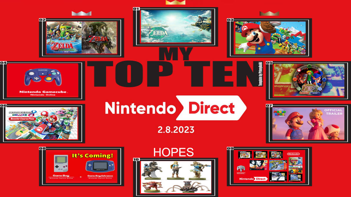 Nintendo Direct 2.8.2023 - My predictions by LustDesireSSB on DeviantArt