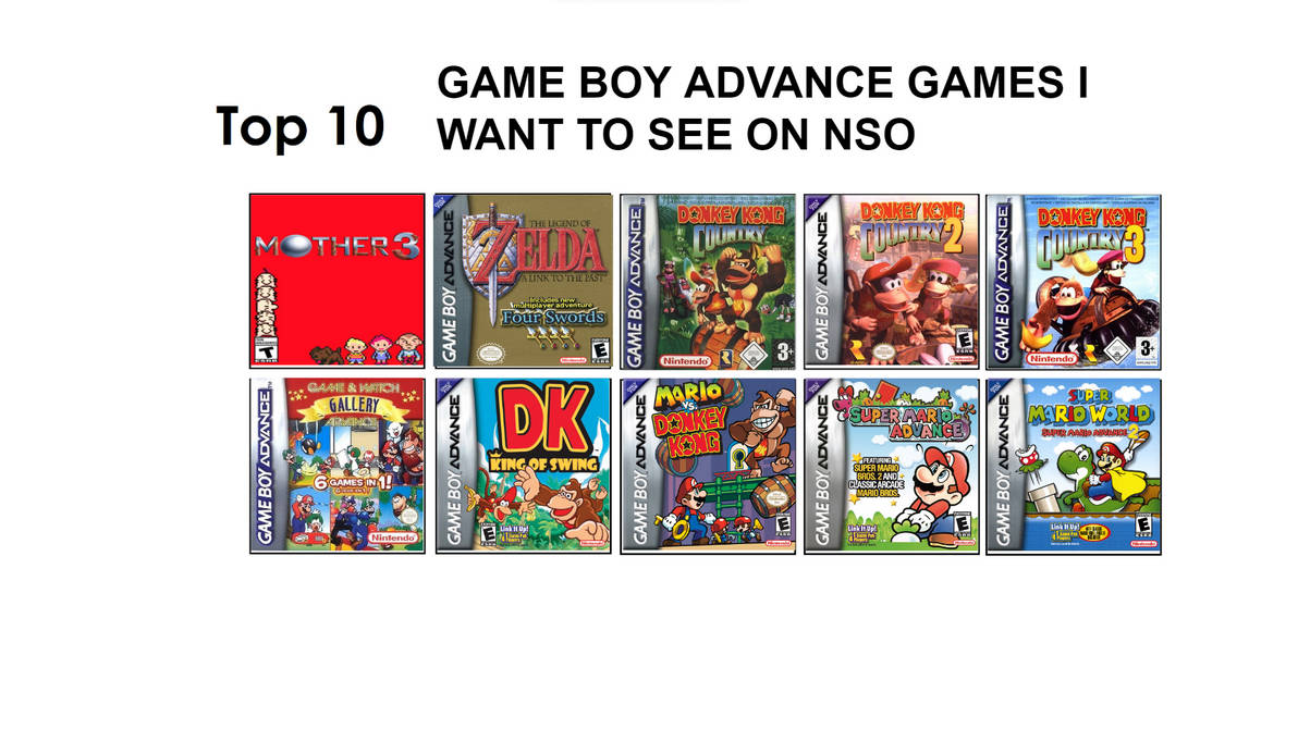 Gba Game Example Top 10 Game Boy Advance Games I want to see on NSO by ...