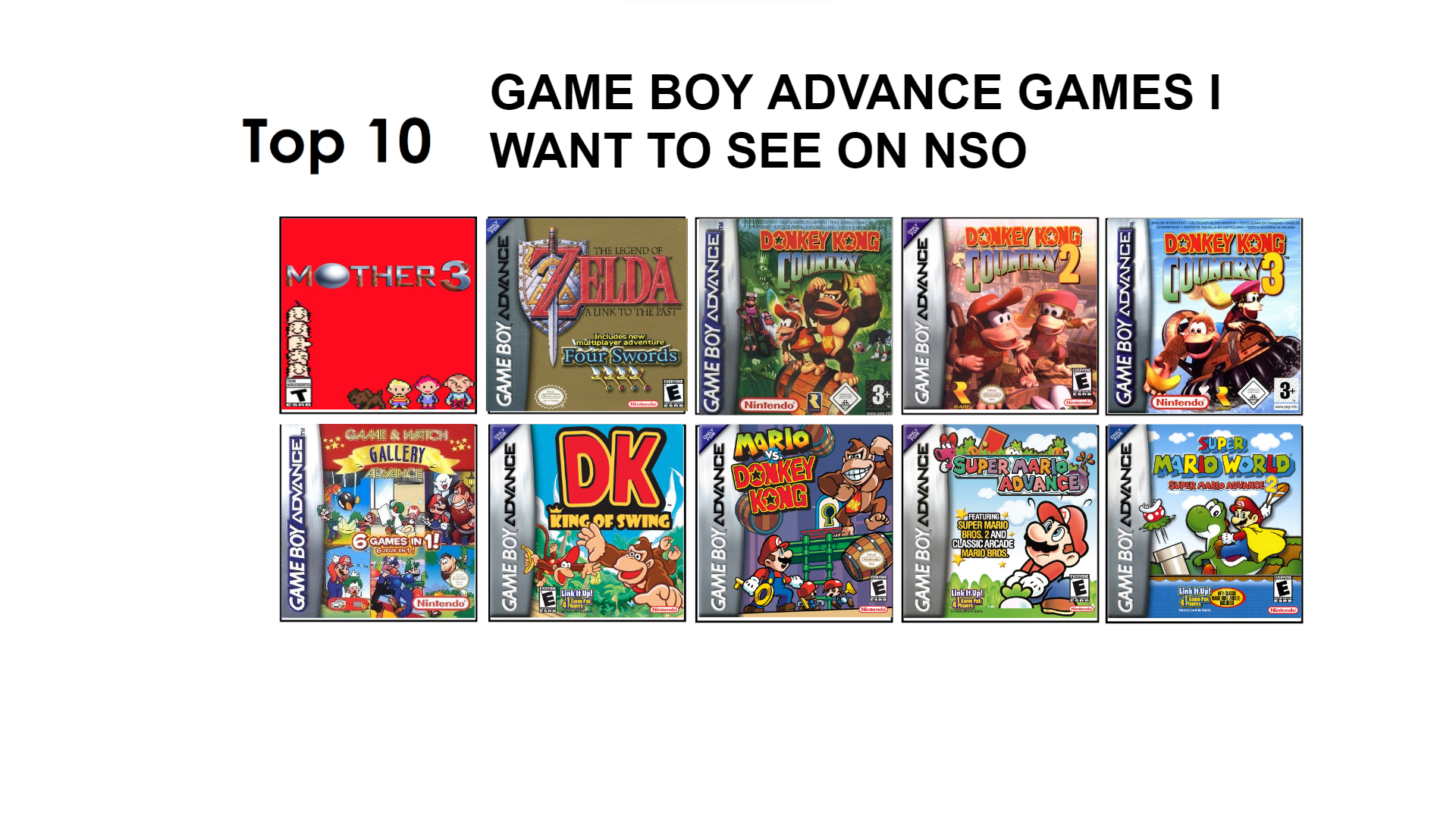 Top Gameboy games: 10 classics you need to play