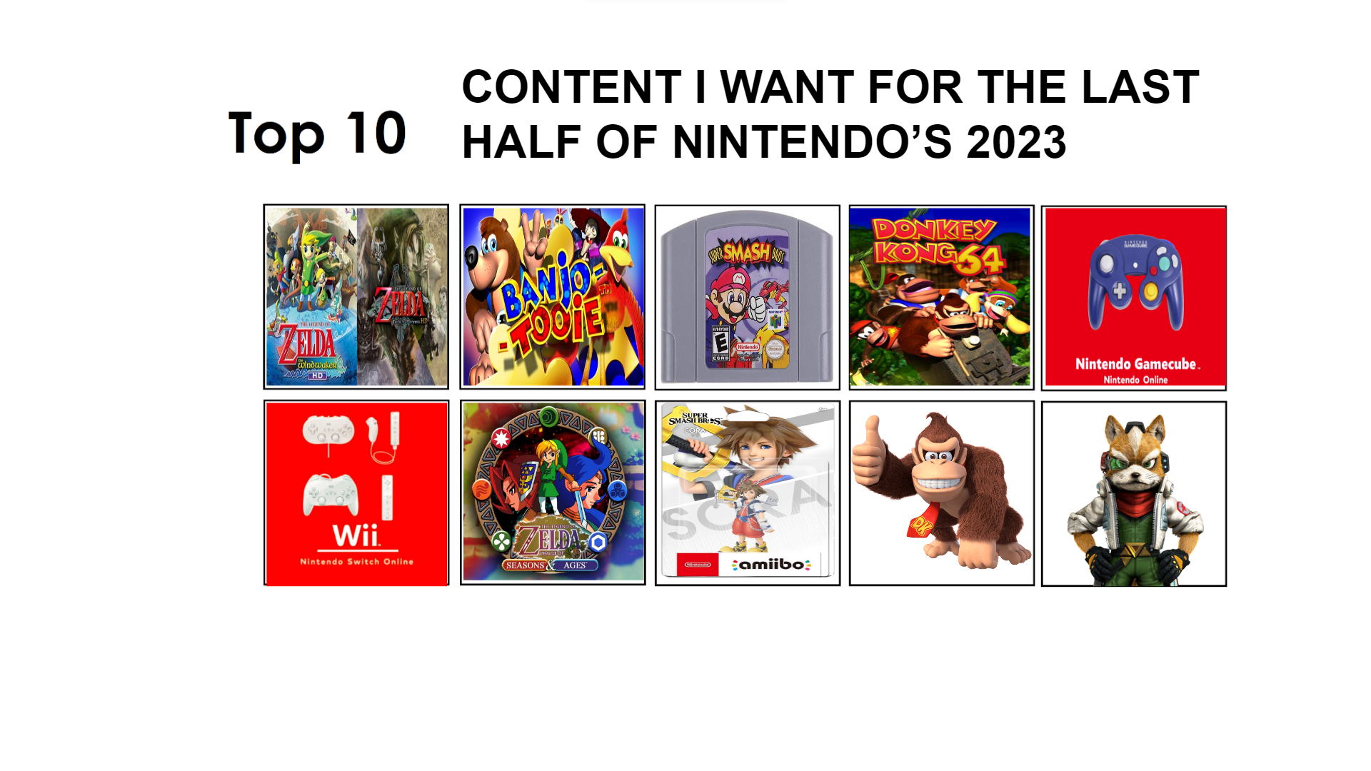 Nintendo Direct 2.8.2023 Top Ten Hoeps by WilliamHeroofHyrule on