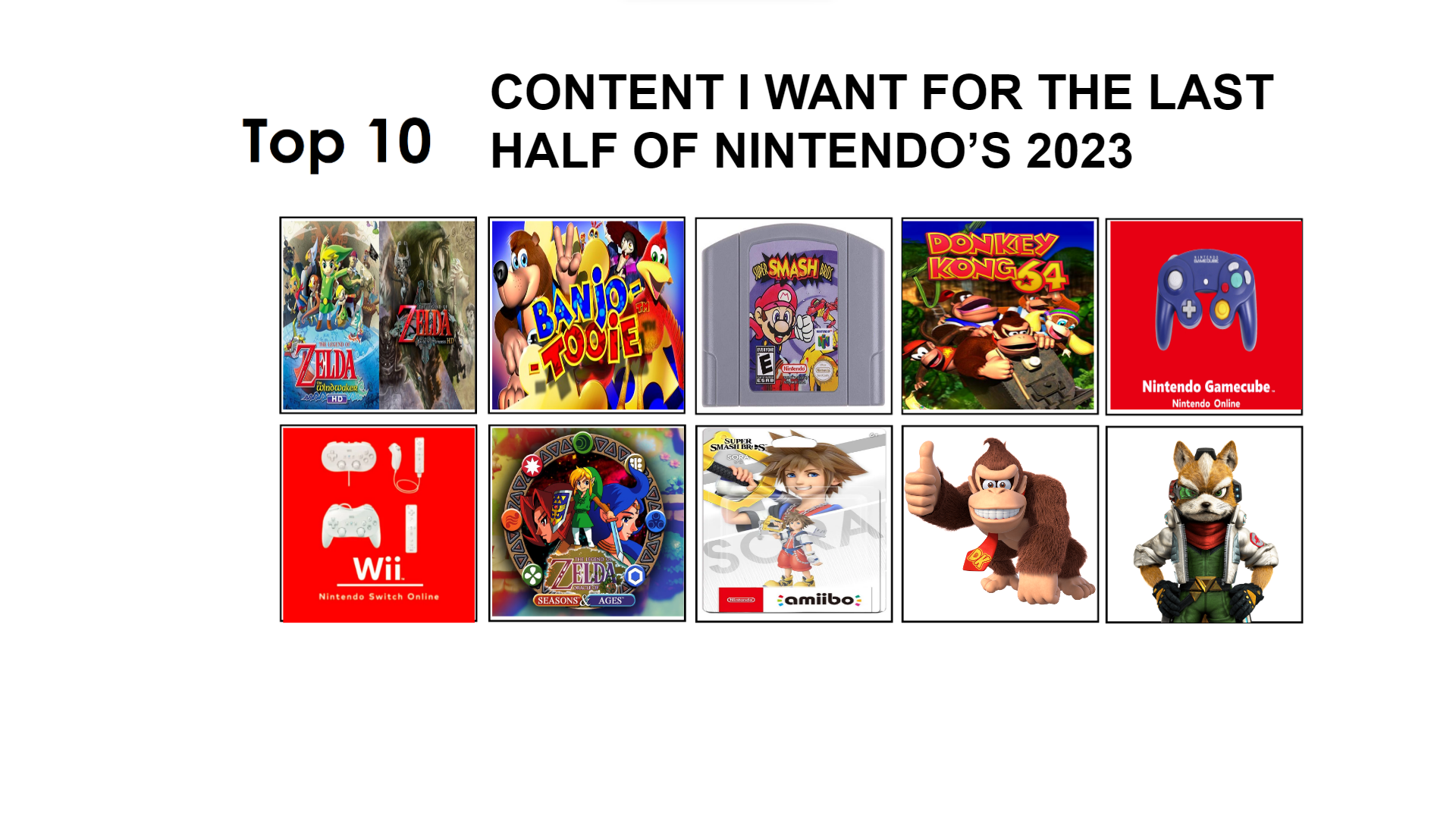 Nintendo Direct 2.8.2023 - My predictions by LustDesireSSB on DeviantArt