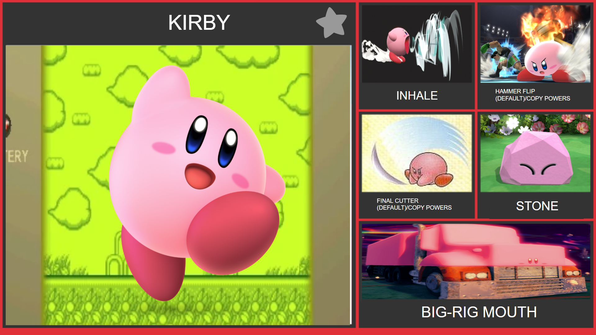 Kirby SSB6 Moveset by WilliamHeroofHyrule on DeviantArt