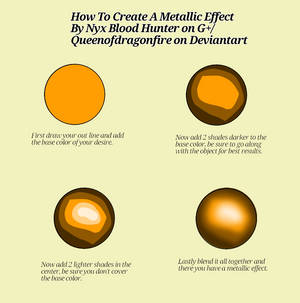 How To Create A Metallic Effect