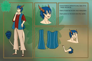 Malu reference 2023
