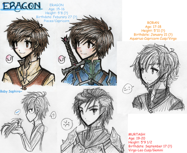 Eragon -- Sketchdump FFT Style