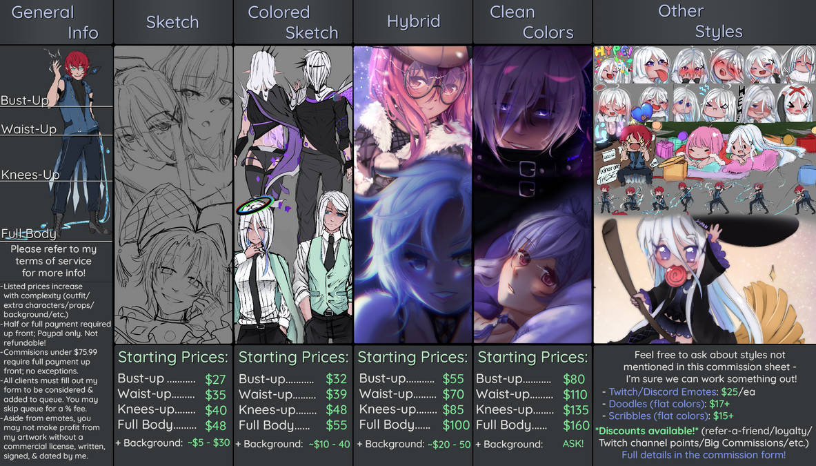 Commissions - Prices / ToS / FAQ / Info [OPEN]