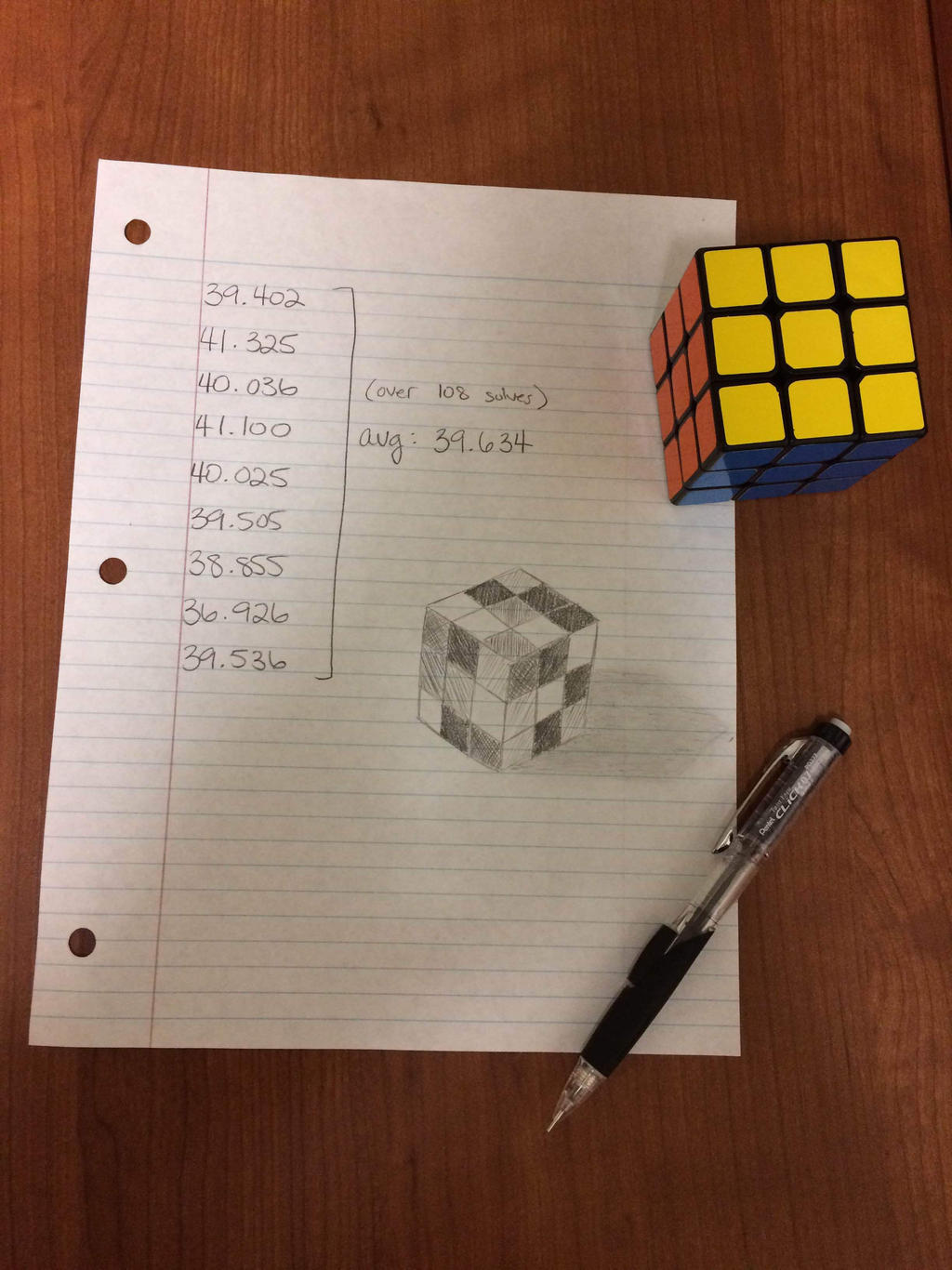 Rubik's Cube Average of 108