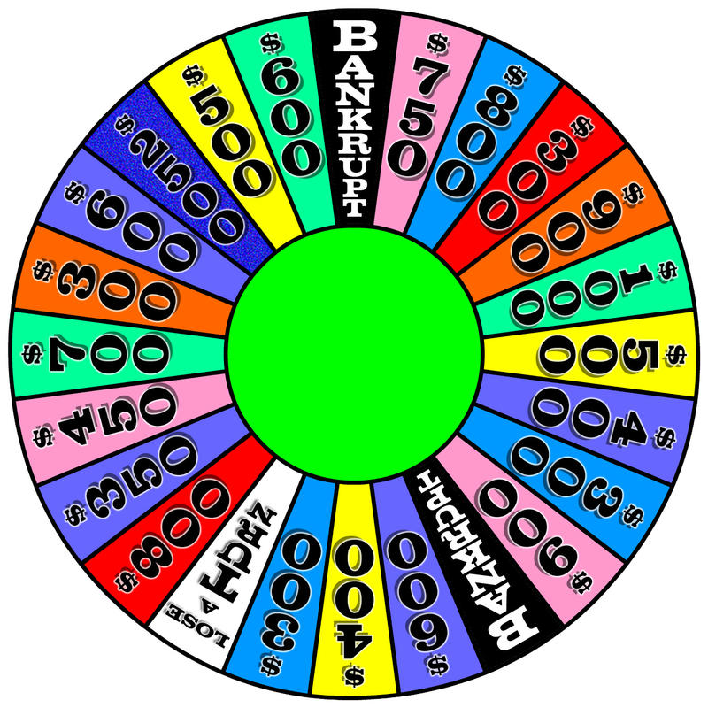 Michael's Wheel of Fortune