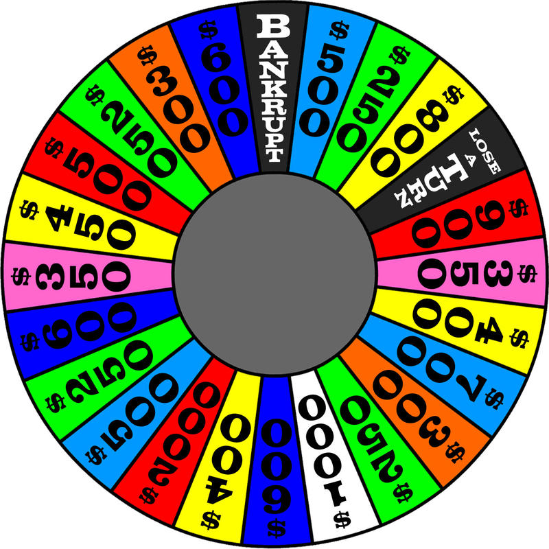 GoPlayTV's Wheel of Fortune