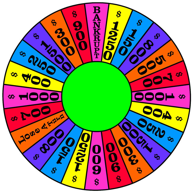Wheel Of Fortune Online Art Wheel Of Fortune Online Art
