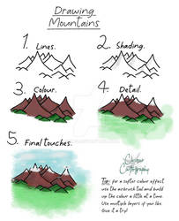 Fantasy Mapmaking Tutorial: Mountains