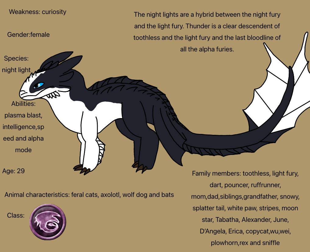Unique Thunder Sorry I just want redesign thunder pt1 by Xavier12348 on DeviantArt
