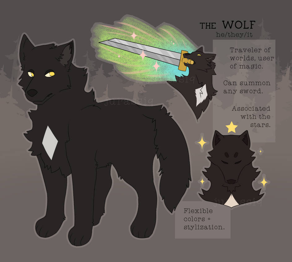 Sharp Wolf Reference The Wolf Reference Sheet 2023 by jurassiq on DeviantArt