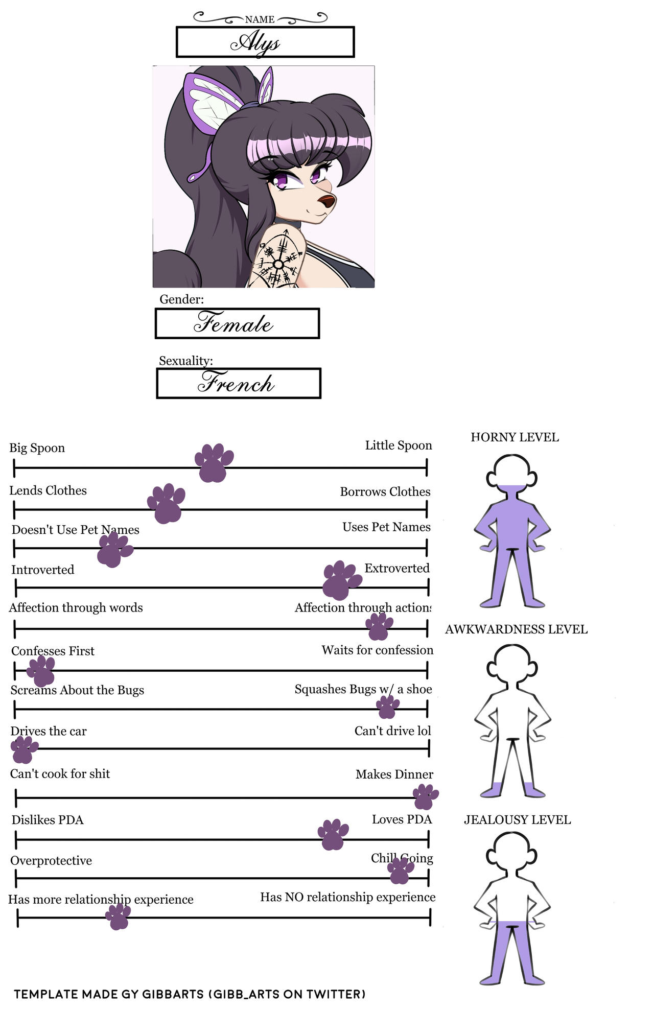 Alys ship chart by Zelripheth on DeviantArt
