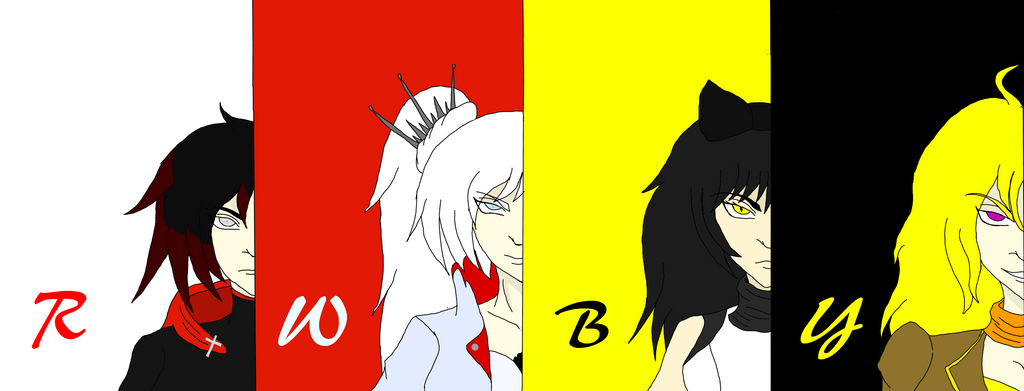 Team RWBY