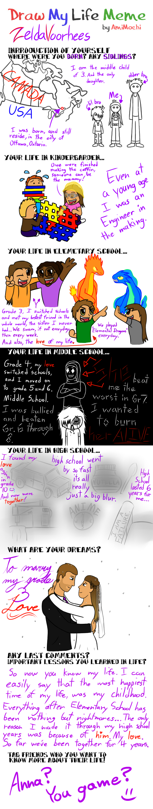 Draw My Life Meme By Zeldavoorhees On Deviantart Draw My Life Meme By Zeldavoorhees On Deviantart