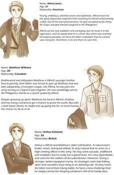 APH line up - character sheet 2