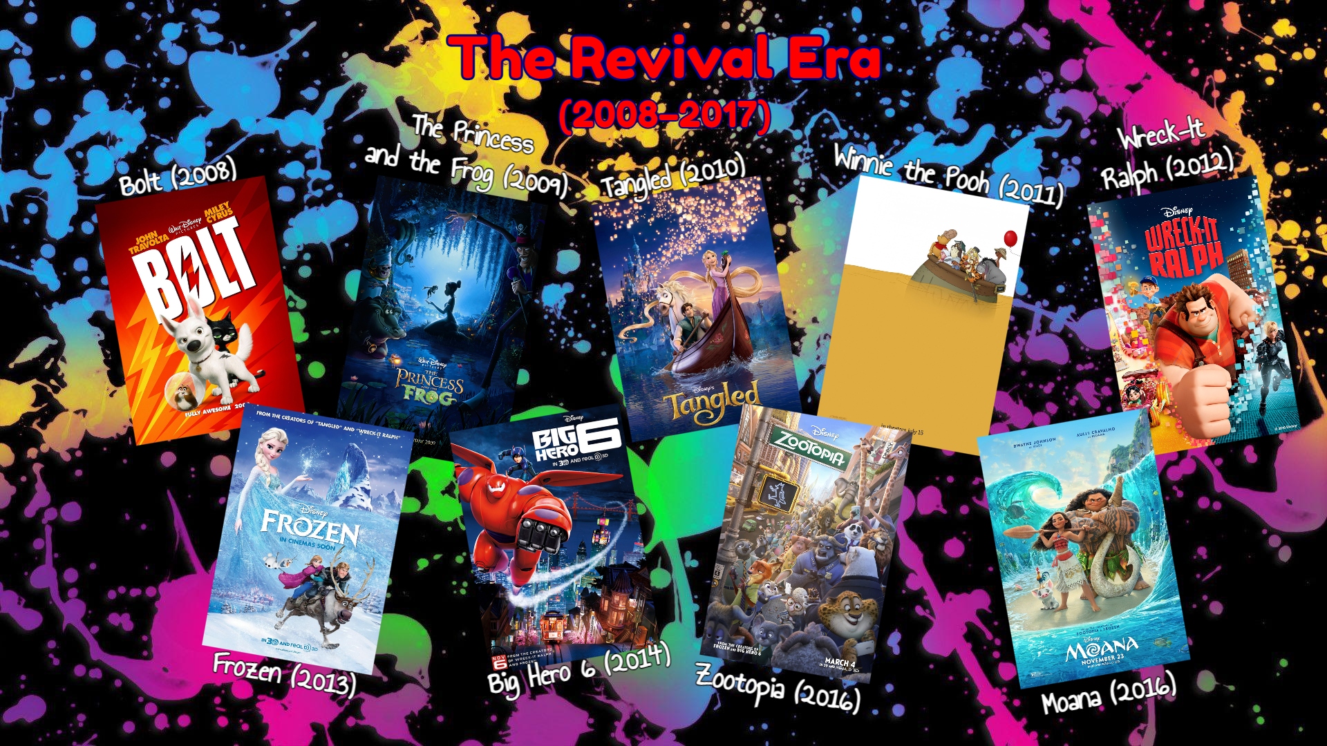 Disney Film Era 7 The Revival Era By Jack Robertson 2014 On DeviantArt disney-film-era-7-the-revival-era-by-jack-robertson-2014-on-deviantart
