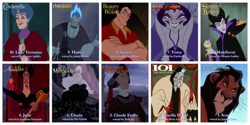 Top 20 Disney Villains, part 2