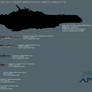 Earth Federal Republic Ship comparison Chart Impro