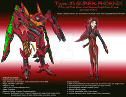 Guren-PhoenixKallen entry