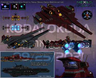 Slava Class Battlecarrier DataW