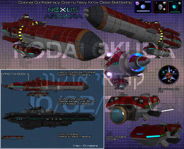 Kirov Class Battleship DataW