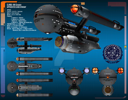 USS Hippocrates Data Sheet