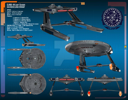 USS California Class Data Sheet