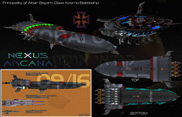 Bayern Class Battleship