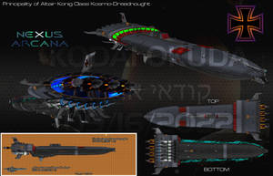 Konig Class DreadnoughtW