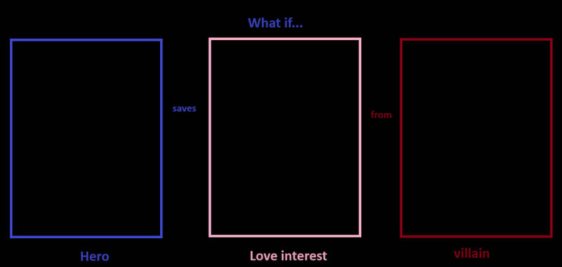 What If Character Saves Love Interest From Villain