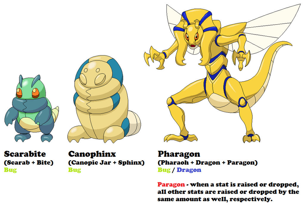 Bug Dragon Pharaoh Fakemon by T-james on DeviantArt