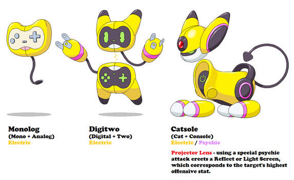 Cat Console Fakemon